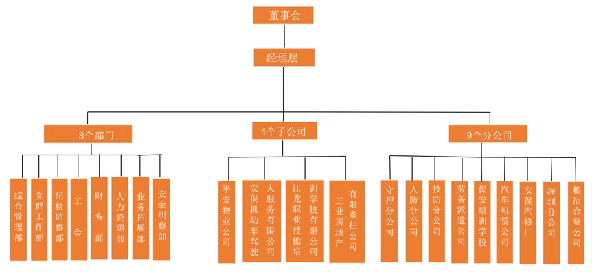 全发国际app·(中国区)官方网站