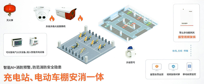 全发国际app·(中国区)官方网站