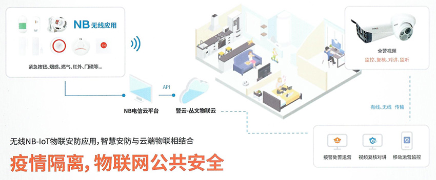 全发国际app·(中国区)官方网站